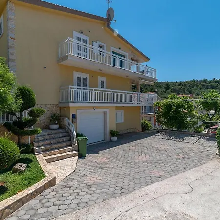 Kapetan Τρογκίρ